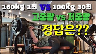 벤치 160kg 1회 VS 100kg 30회 고중량 저중량 근비대에 효과적인 훈련법은?