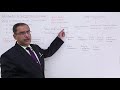 DBMS - Introduction to Query Processing - Example