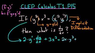 CLEP Calculus: Implicit Differentiation