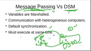 Lecture 15: Distributed System: Distributed shared memory
