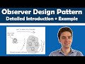 Observer Design Pattern (Introduction and Java Example)