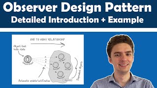 Observer Design Pattern (Introduction and Java Example)
