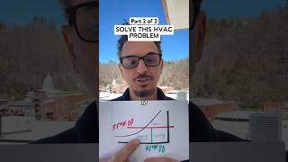 Part 2 of 2 Make up air handling unit sequence of operation explain. DOAS cooling, dehumidification.