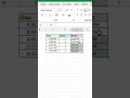 excel time hacks 2024 decimal hours made easy