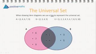 3.5.k Venn Diagrams 4 - The Universal Set