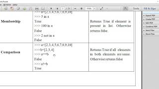 GE8151 - Problem Solving and Python Programming