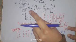Application of Linear Algebra: Encoding and Decoding with Example #encryption #decryption