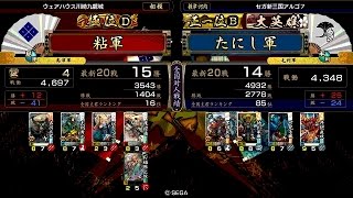 戦国大戦 頂上対決 [2015/02/08] 粘 VS たにし