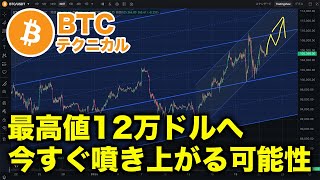 強すぎるビットコインの相場！テクニカル分析では今すぐ最高値に向かう可能性もあり【仮想通貨】