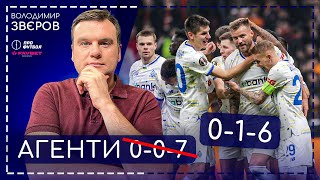 СВІЖЕ Динамо: подяка Ярмолі, підготовка до УПЛ через Єврокубки, кутові-пенальті, огляд Ліги Європи