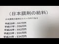 給与明細 日本調剤の絶大な予測給料