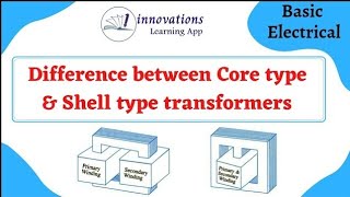KSEB Sub Engineer | Difference between Core type & Shell type transformers | Basic Electrical