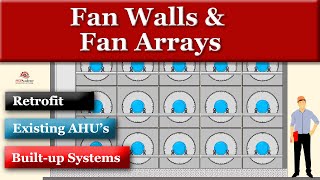 How a Fan Wall or Fan Array Works