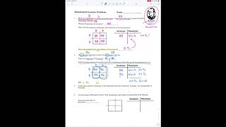 Punnett Square Worksheet Explained