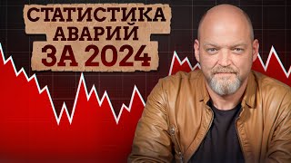 КАК так можно ездить на БАЙКАХ? / Обсуждаем и оцениваем аварии на МОТОЦИКЛАХ!