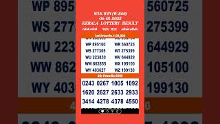 WIN WIN W-803 | 06/01/2025 TODAY KERALA LOTTERY RESULT | WIN WIN BHAGYAKURI | TODAY LOTTERY RESULT