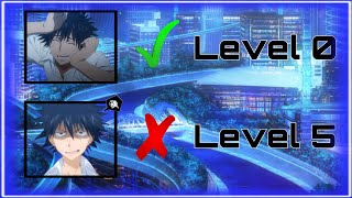 Why Kamijou Touma Being a Level 0 Makes Perfect Sense | Toaru Explained