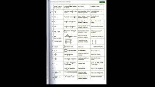 COMPUTER PRACTICE, MANUSCRIPT, INFORMATION PROCESSING