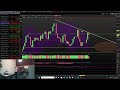 bourse analyse technique 16 01 25 💥le luxe repart avec le cac40💥 minières et top actions🔎