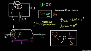 Электрические сопротивление (видео 9) | Введение в электрические цепи | Электротехника
