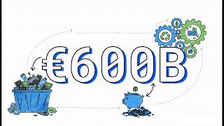 Circular Economy Explained in 2 Minutes | Linear Economy & Circular Economy | Ecolense