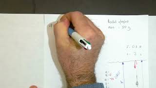 Physics _ solve for max height of rocket