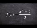 How to Algebraically Show That a Function is Even