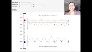 Visualizing the Coupled Pendula Problem
