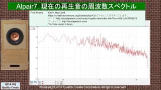 Alpair7 in Pluvia7,CHR70 14L ZWBR スピーカー