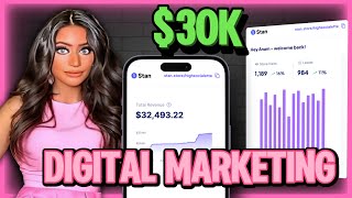 Revealing How I made $32,421 Selling Digital Products with Master Resell Rights #incomestreams