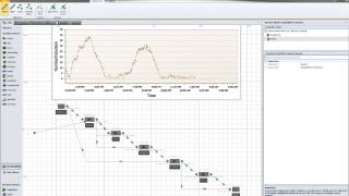 Lab 6 - V3: Simio Rate Table, Work Schedules, Arrival Table