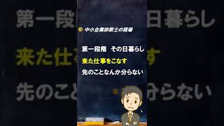 【実務】売上の見通しでわかる中小企業の３段階【中小企業診断士のぶっちゃけ話】 #Shorts