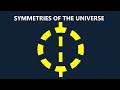 Symmetries of the Universe (Lagrangian mechanics and Noether's theorem part 2)