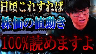 株価は100%読めます。株価を読むためにやるべきことをまとめました。