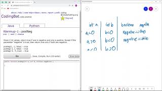 Warmup-1 (posNeg) Java Solution || Codingbat.com