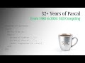 Introduction to the Silver Pascal Coder