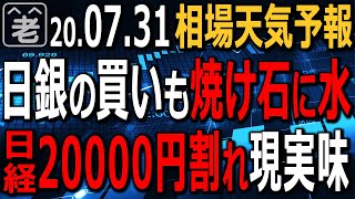 【相場天気予報】流行拡大が続く中、企業決算の悪化が目立ち、日経平均は600円超の大幅下落となった。週末の米市場の動き次第では、さらなる下落も。ラジオート(半自動売買)の指値公開＆ラジオヤジの相場解説。