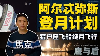 12/3【鹰与盾】阿尔忒弥斯登月计划/要在月球建立长期的生活基地/创造载人航天器离地球最远的记录/猎户座飞船绕月飞行