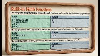 Part 1 Python Math Functions #PythonProgramming #PythonTutorial #MathInPython
