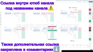 Слив курса CRYPTOLOGY 10 0 PRO КРИПТОЛОДЖИ 10 0 ОБУЧЕНИЕ ТРЕЙДИНГУ CRYPTOLOGY 10 В НАЛИЧИИ ПОЛНЫЙ КУ