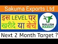 SAKUMA EXPORTS LTD SHARE NEWS | NEXT TARGET | LATEST NEWS | STOCK ANALYSIS #sakuma #nifty50