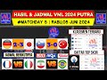 Hasil VNL 2024 Putra Hari ini~Klasemen Volleyball Nations League Men's 2024~Jadwal VNL 2024 Live