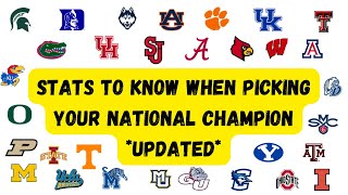 Stats to Know When Picking Your National Champion (Updated Teams)