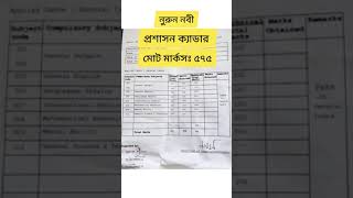 বিসিএস প্রশাসন ক্যাডার মার্কশীট BCS Administration Cadre marksheet #bcs