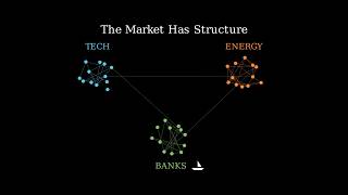 Graph Theory Explains Why One Jobs Report Erased $400B