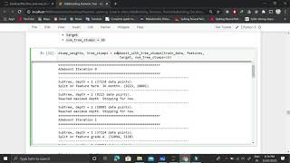 AdaBoosting Ensembling Method from Scratch
