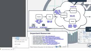 How To Use - THE ULTIMATE R CHEAT SHEET