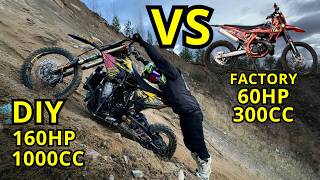 15000€ VS 5000€ DIRTBIKE HILLCLIMB RACE