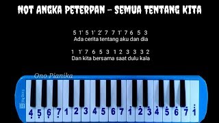 Not Pianika Lagu Cinta Dalam Doa - Kumpulan Doa