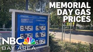 For Memorial Day weekend, California gas prices are the highest since 2022